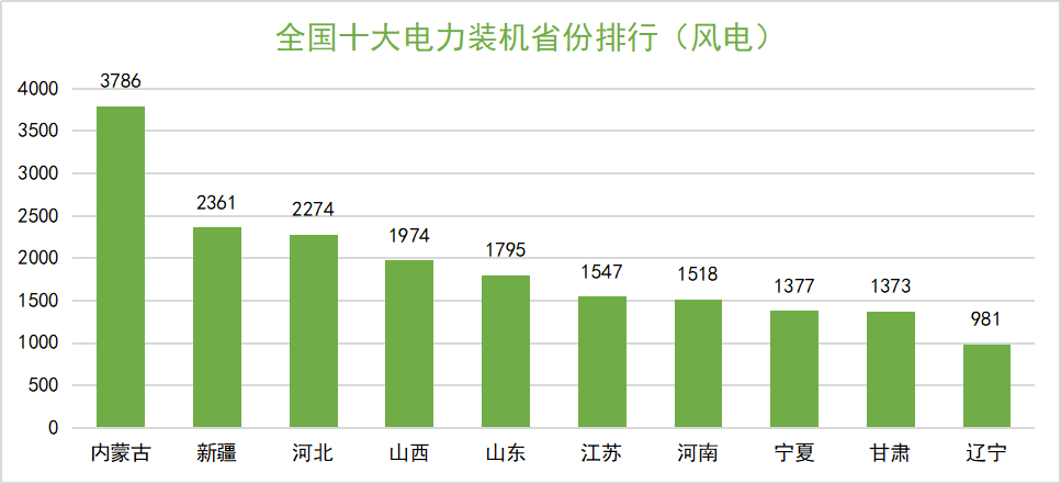 新金宝(中国游)有限公司官网