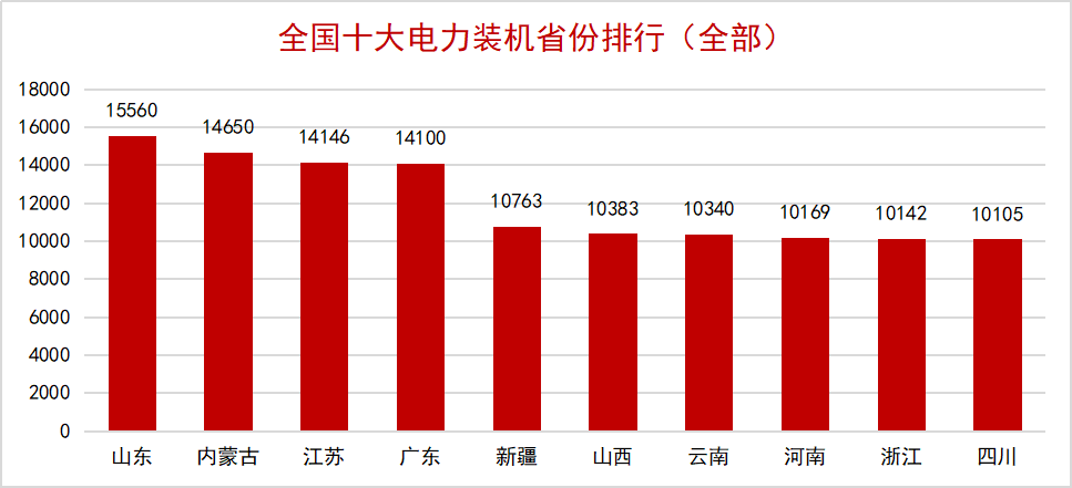 新金宝(中国游)有限公司官网