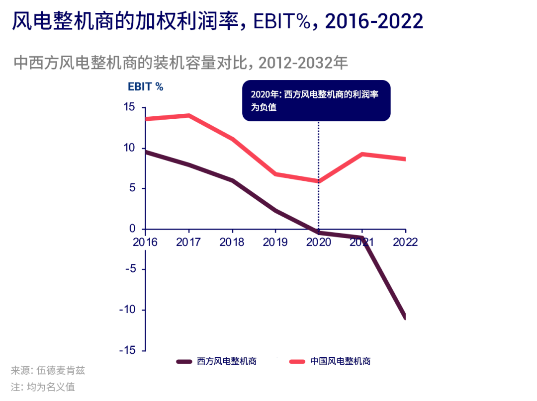 新金宝(中国游)有限公司官网